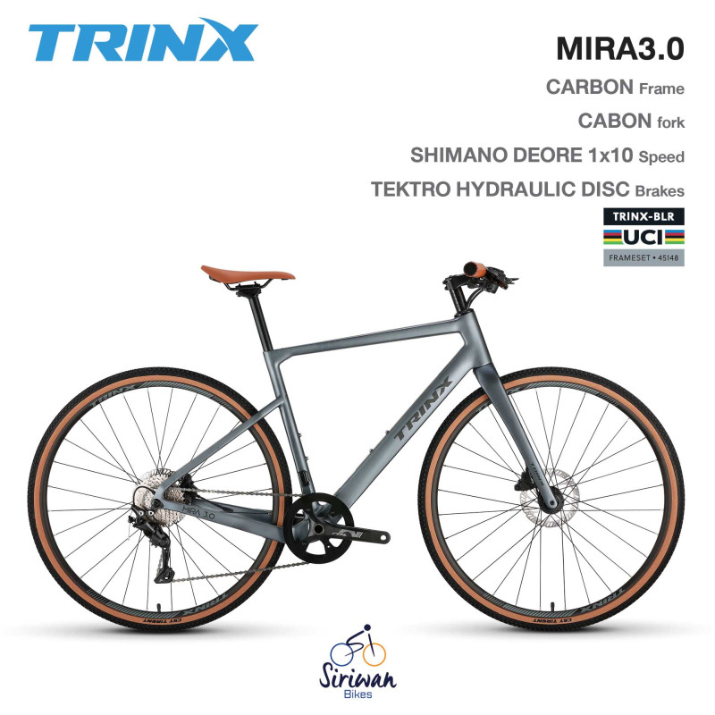 TRINX : MIRA3.0